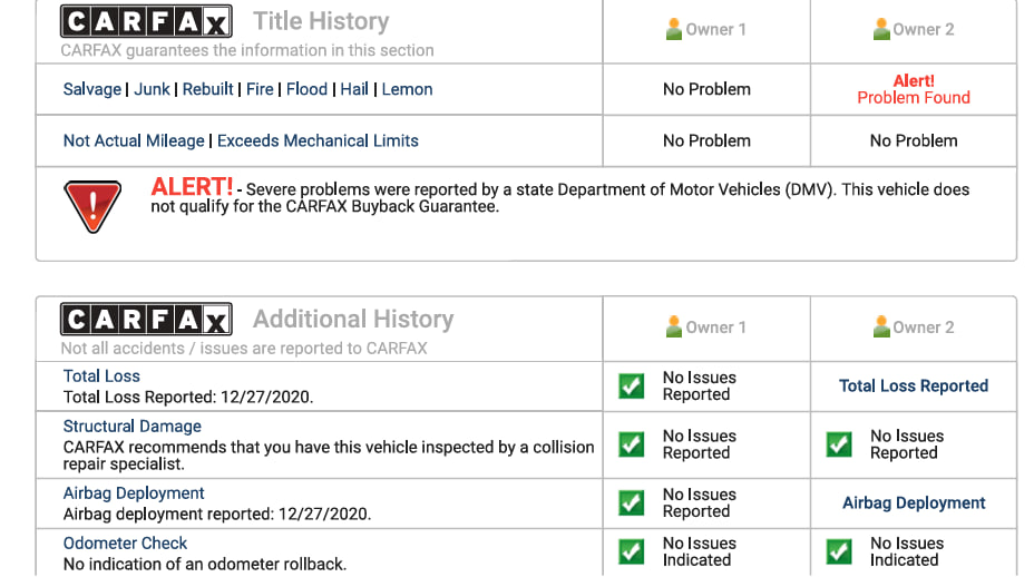 Carfax Report 2 Image